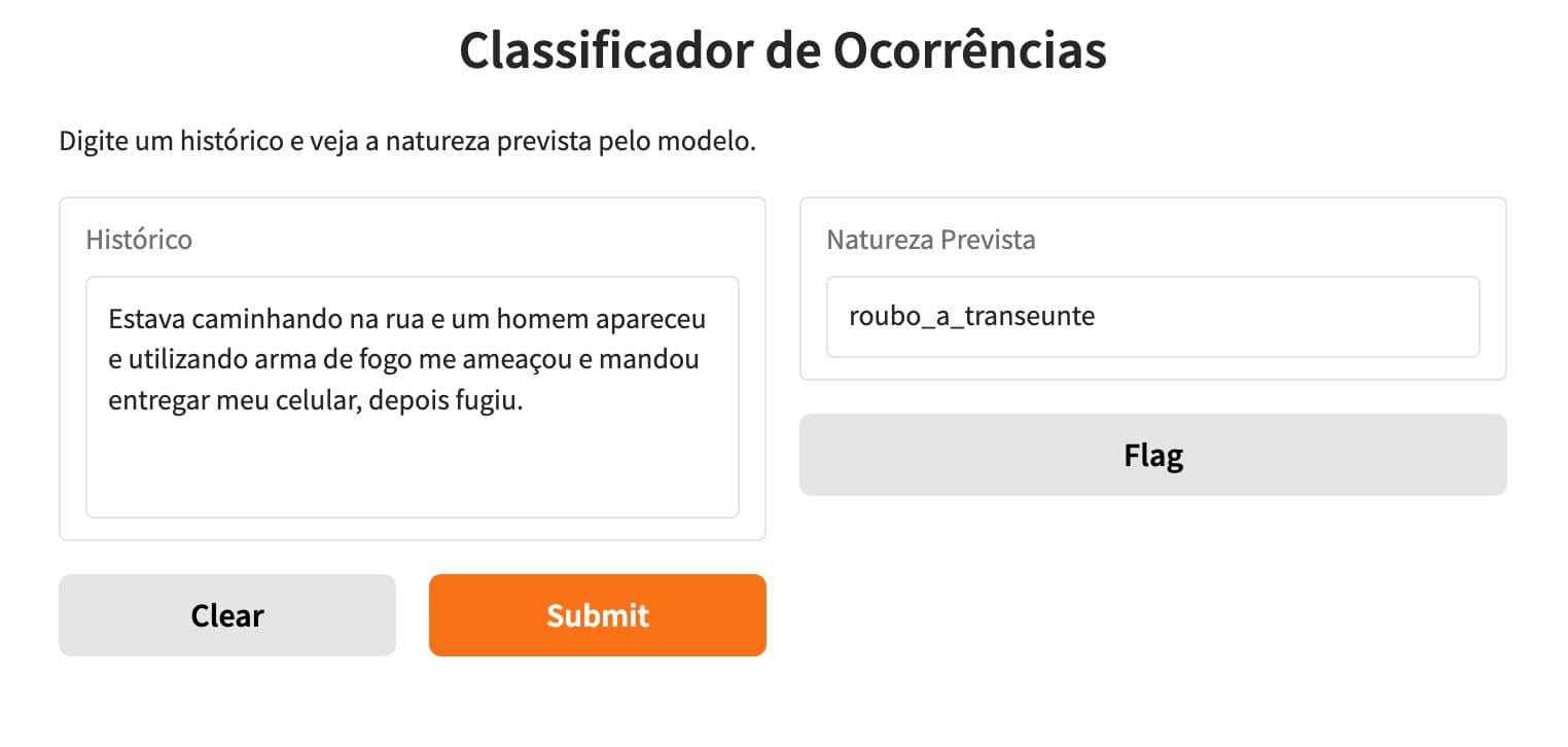 DistilBERT Classifier